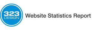 323 analytics header