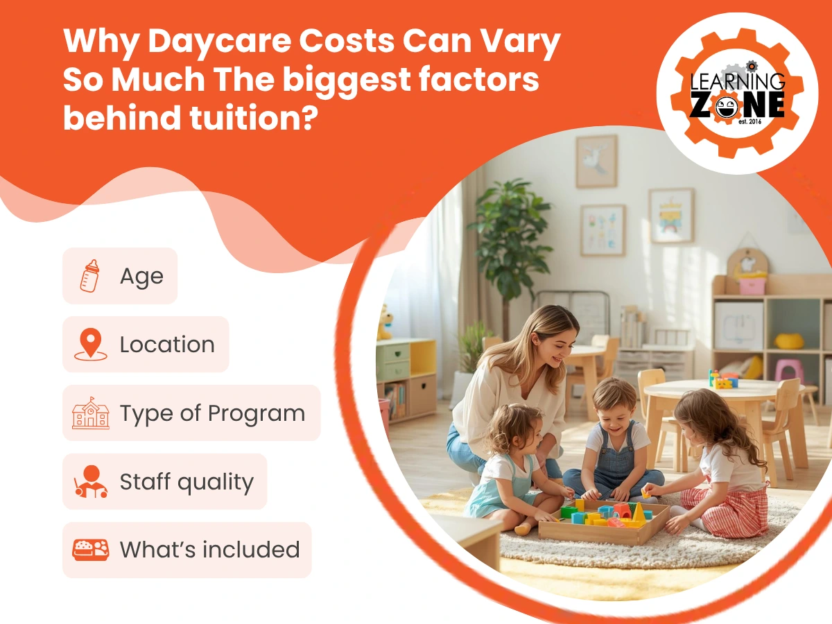 Why Daycare costs can vary so much the biggest factors