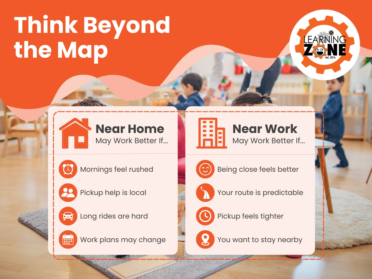 think beyond the map